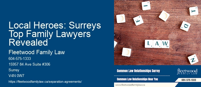 Local Heroes: Surreys Top Family Lawyers Revealed