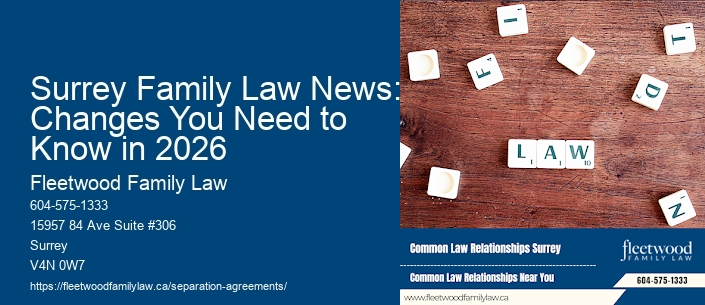 Surrey Family Law News: Changes You Need to Know in 2026